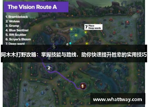 阿木木打野攻略：掌握技能与路线，助你快速提升胜率的实用技巧